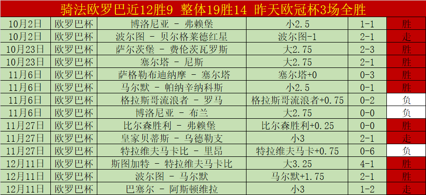 独家,周日荷甲焦,点战,皇冠体育app下载,皇冠体育官网,澳门皇冠体育,bet皇冠体育在线