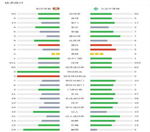 濃眉加入可,強化隊伍防,裏夫斯力挺,皇冠体育app下载,皇冠体育官网,澳门皇冠体育,bet皇冠体育在线