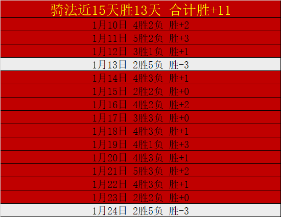 世界排名更,萨巴伦卡登,顶郑钦文第,皇冠体育app下载,皇冠体育官网,澳门皇冠体育,bet皇冠体育在线
