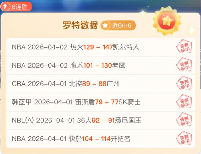 大乐透期号,专家推荐,质合分析前,皇冠体育app下载,皇冠体育官网,澳门皇冠体育,bet皇冠体育在线