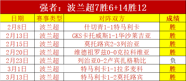 中国男足以,名跃升至亚,洲第,皇冠体育app下载,皇冠体育官网,澳门皇冠体育,bet皇冠体育在线