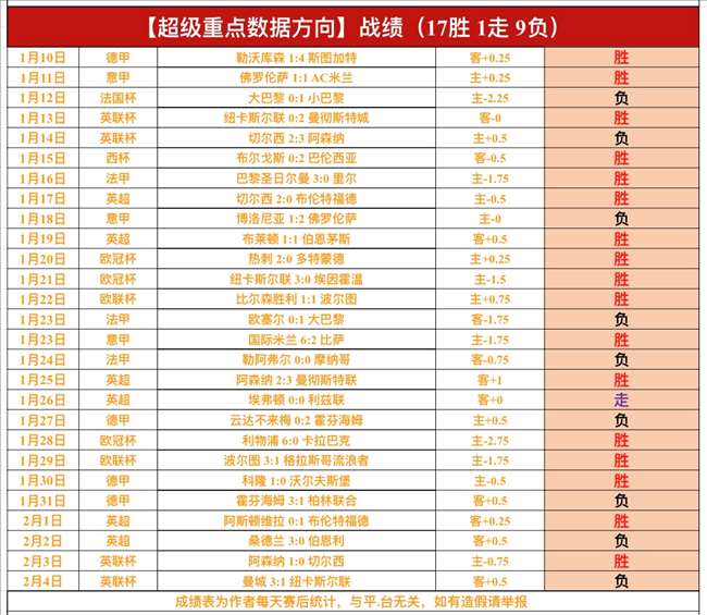 麦金终场逆,转力挽狂澜,克拉克鼓舞,皇冠体育app下载,皇冠体育官网,澳门皇冠体育,bet皇冠体育在线