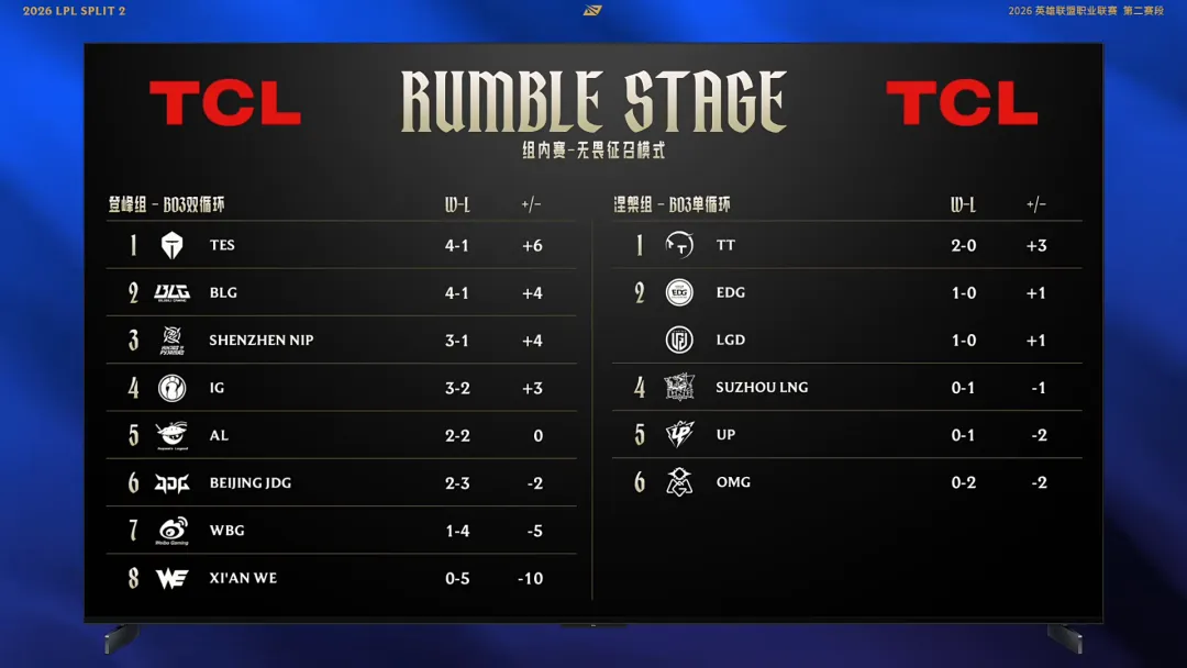 大乐透期号,专家推荐分,白浪火力减,皇冠体育app下载,皇冠体育官网,澳门皇冠体育,bet皇冠体育在线
