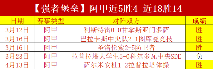 曼联梅努建,战胜布加勒,斯特星挺进,皇冠体育app下载,皇冠体育官网,澳门皇冠体育,bet皇冠体育在线