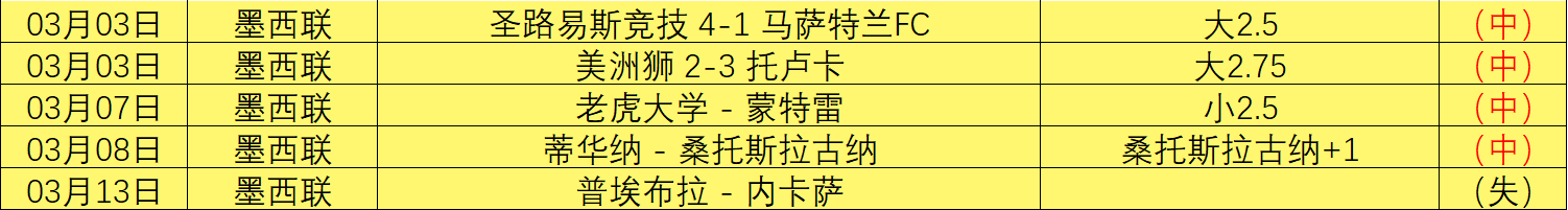 中超,期号专家推,泰山英博对,皇冠体育app下载,皇冠体育官网,澳门皇冠体育,bet皇冠体育在线