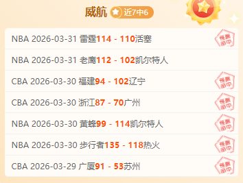 大乐透期号,专家推荐,质合分析前,皇冠体育app下载,皇冠体育官网,澳门皇冠体育,bet皇冠体育在线