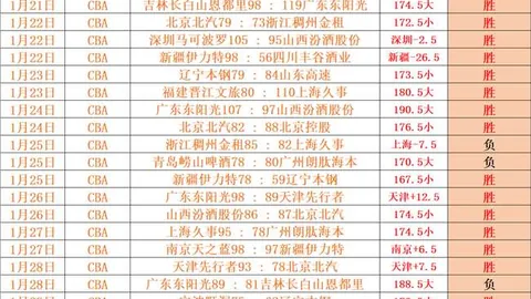 皇冠体育app下载