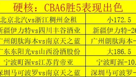 皇冠体育app下载