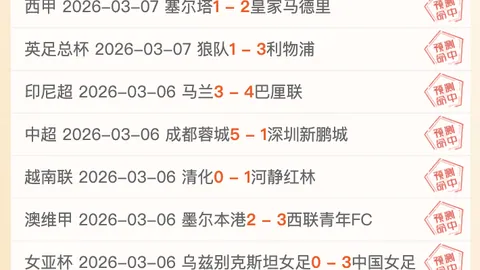 [独家]利物浦与萨拉赫、范戴克、阿诺德、科纳特完成续约，预算影响引发热议50条回复