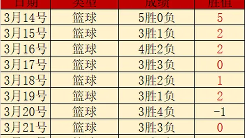皇者对决：皇马能否横扫巴列卡诺，书写辉煌胜利篇章？