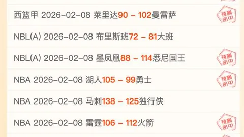 湖人小阵容需依赖角色球员三分投射，否则优势将不复存在。