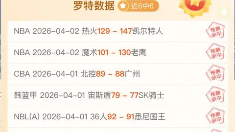 大乐透期号专家推荐：质合分析前区十码预测灰熊vs勇士