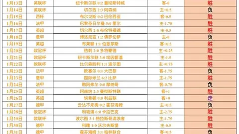 麦金终场逆转力挽狂澜，克拉克鼓舞苏格兰国家联赛全力以赴！